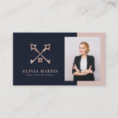 実在Estate Navy & 赤面写真 名刺 (正面)