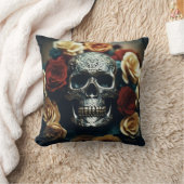 実存性ライトリーススカル クッション (ブランケット)