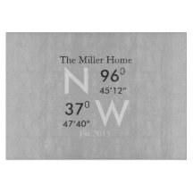 実家GPSはガラスまな板を調整します