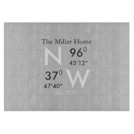 実家GPSはガラスまな板を調整します カッティングボード