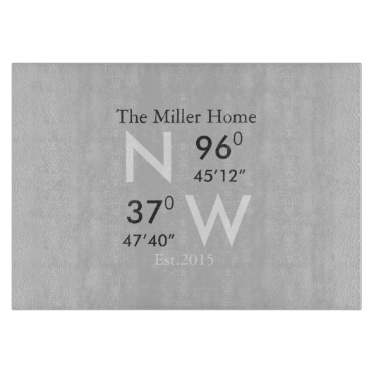 実家GPSはガラスまな板を調整します カッティングボード (正面)