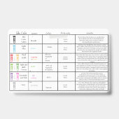 実習の表示順序 – ナース参照バッジ バッジ (裏面)
