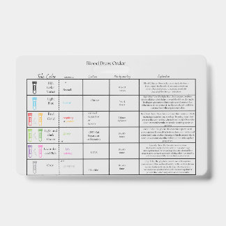 実習の表示順序 – ナース参照バッジ バッジ