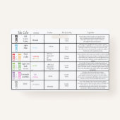 実習の表示順序 – ナース参照バッジ バッジ (裏面)