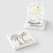 実行する ストーンコースター (横)