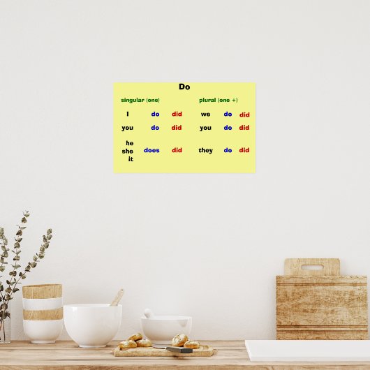 実行 ポスター (キッチン)