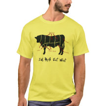 実質の人は肉を食べます! おもしろいなビーフは肉屋の図表を切ります