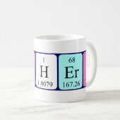 実験室の英雄の周期表の名前のマグ コーヒーマグカップ (正面右)