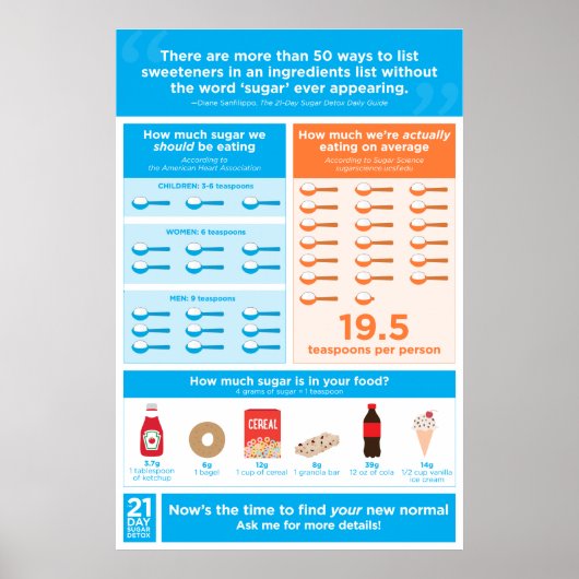 宣伝用の砂糖ポスター ポスター (正面)