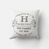 家の新しいスタートにぴったりなファミリーモノグラムの花柄 新しい家 クッション (裏面)