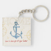 家はあなたのいかりを置くところです キーホルダー (裏面)