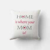 家はあなたのお母さんが装飾用クッションであるところです クッション (裏面)