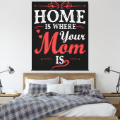 家はお母さんがいる所 キャンバスプリント (インサイチュ (寝室))