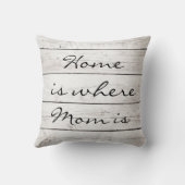 家はお母さんが納屋板の枕であるところです クッション (裏面)