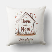 家はママがいる場所 | ミニマル母の日 クッション (裏面)