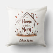 家はママがいる場所 | ミニマル母の日 クッション (正面)