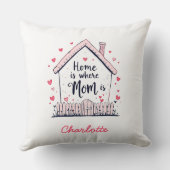 家はママがいる場所 | 可愛くて心のこもったママ クッション (裏面)