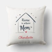 家はママがいる場所 | 可愛シンプルい母の日 クッション (裏面)