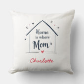 家はママがいる場所 | 可愛シンプルい母の日 クッション (正面)