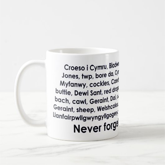 家を思い出す。ウェールズ。 コーヒーマグカップ (左)