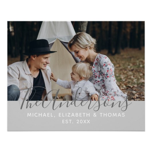 家カスタム名と定年写真 ポスター (正面)