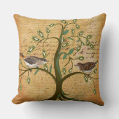 家パーソナライズされた族の成立年月日 クッション (正面)