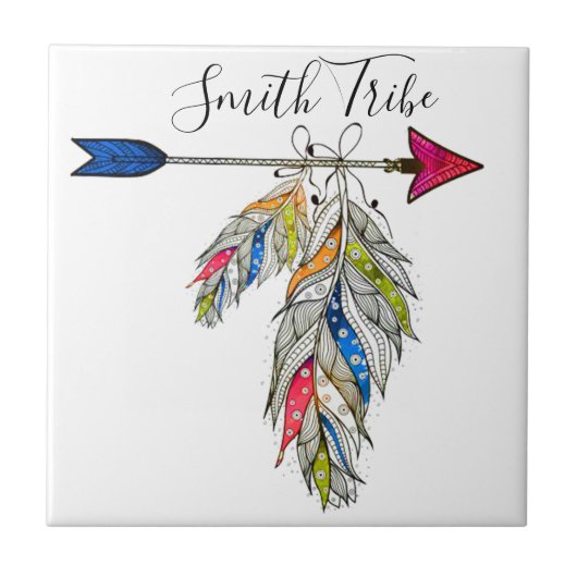 家パーソナライズされた族 タイル (正面)