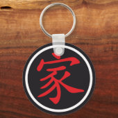 家中国の門 キーホルダー (正面)
