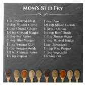 家宝ファミリーレシピ素材一覧キッチン タイル (正面)