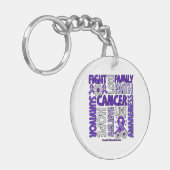 家庭内暴力認識度 – 愛の生存者と戦う キーホルダー (正面左)