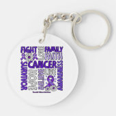 家庭内暴力認識度 – 愛の生存者と戦う キーホルダー (裏面)