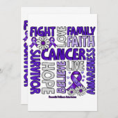 家庭内暴力認識度 – 愛の生存者と戦う 招待状 (正面/裏面)