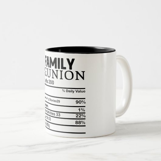 家族おもしろい懇親会栄養事実 ツートーンマグカップ (正面右)