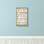 家族が神を支配 キャンバスプリント (インサイチュ (ウッドフロア))