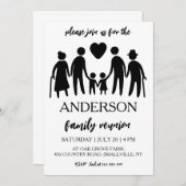 家族が集まる家族の懇親会招待状 招待状 (正面/裏面)