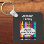 家族すべて違うのおもしろいだが箱に収まる キーホルダー (正面)