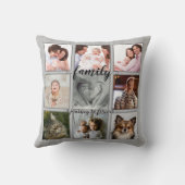 家族と永遠の写真のコラージュへ素朴の旅 クッション (裏面)