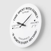 家族と過ごす時間 ラージ壁時計 (傾斜)