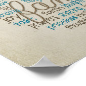 家族のコラージュ ポスター (角)