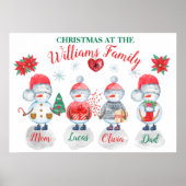 家族のパーソナライズされたクリスマス名芸術雪だるま ポスター (正面)