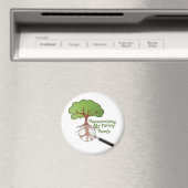 家族のルーツを調べる マグネット (インサイチュ (食洗機))