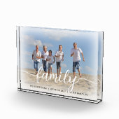 家族の休暇の思い出のスクリプトオーバーレイ フォトブロック (右)