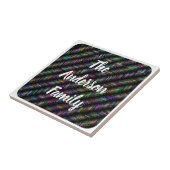 家族の個人用設定 タイル (側面)