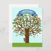 家族の再会のお知らせ 案内ポストカード (正面/裏面)