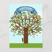 家族の再会のお知らせ 案内ポストカード (正面)