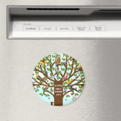 家族の再会 マグネット (インサイチュ (食洗機))