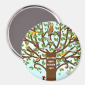 家族の再会 マグネット (正面/裏面)