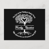 家族の再会 私たちの家族の愛 ポストカード (正面)