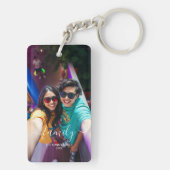 家族の写真と文字2フォトコラージュ キーホルダー (裏面)