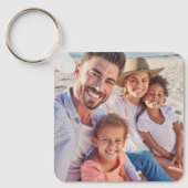 家族の写真を保存する キーホルダー (正面)